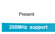 200MHz guarantee