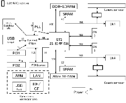 B-10 Function block diagram