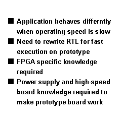 To operate a prototype, which does not work in the same way as the actual application when the operation speed is reduced, at high speed, the prototyping board will not work without special FPGA knowledge to re-write the RTL and without knowledge of power supplies or high speed boards.