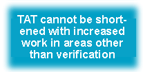 Work of verification of other parts increases, and reduction of TAT cannot be achieved