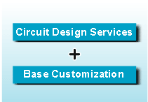 Circuit design service + base customization