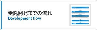 受託開発までの流れ